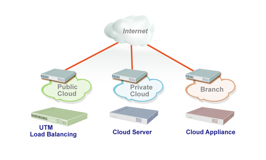 sl_cloud_fig02