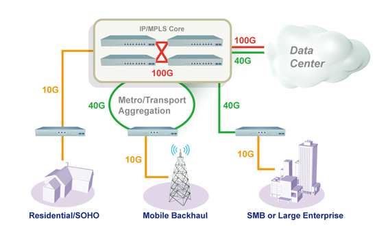 sl_tele_fig02