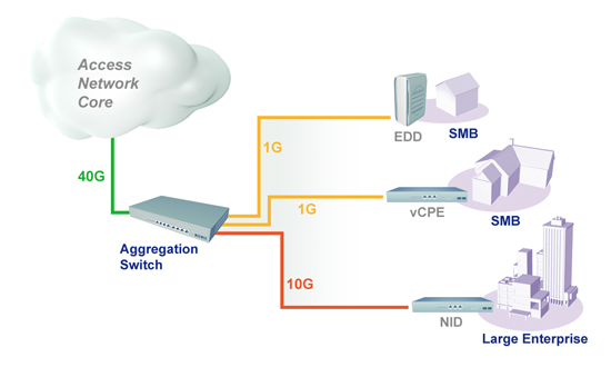 sl_tele_fig04