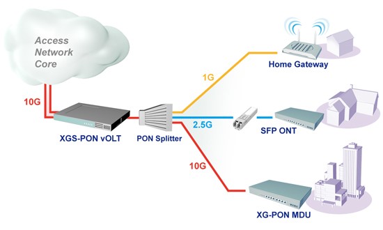 sl_tele_fig01