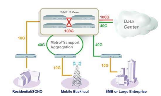sl_tele_fig02