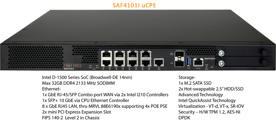 SAF4101I product picture saf4101I ucpe and specs virtualization of cpes