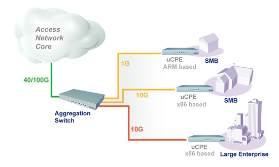 sl_tele_fig04