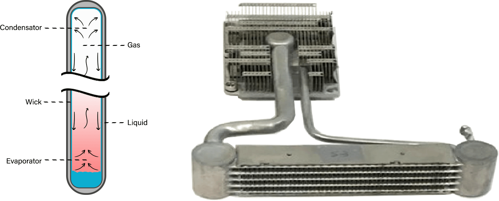 thermalsolution-thermosiphon thermal solutions thermosiphon