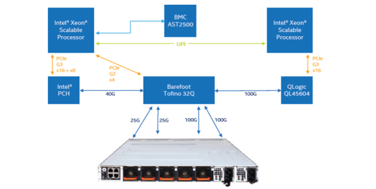 accton server switch csp-9550